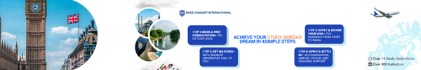 ECI application steps